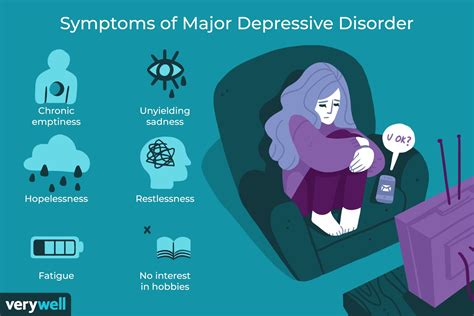 Depressive disorder (depression)